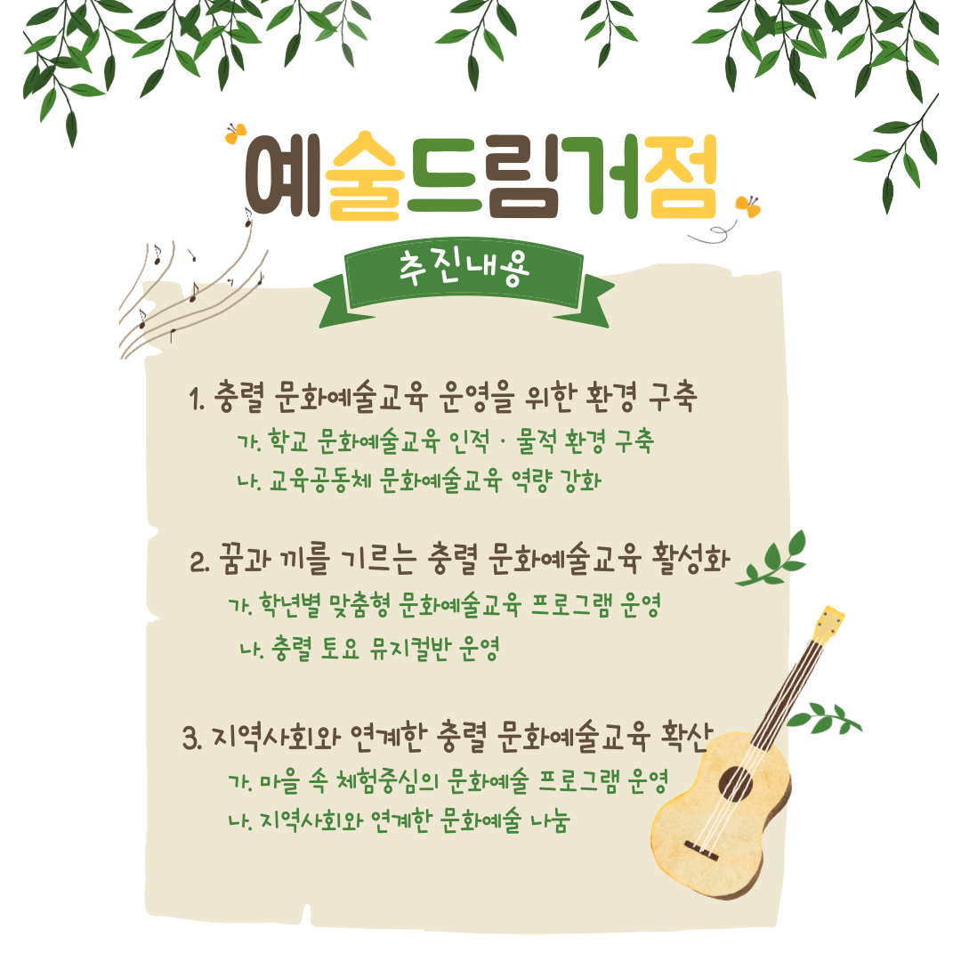 예술드림거점학교_운영개요