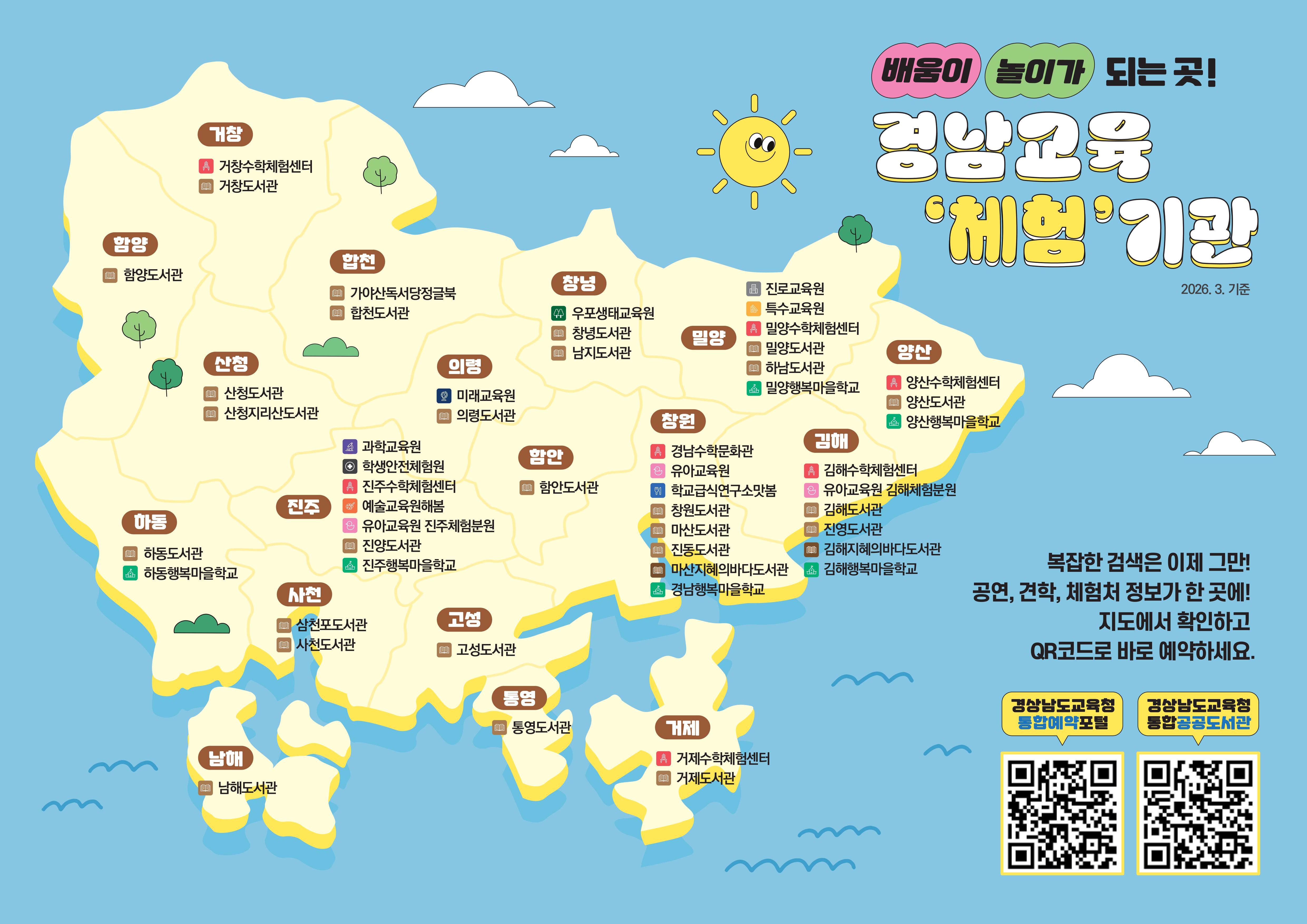 2026 경남교육청 체험 기관(QR 주소링크).jpg